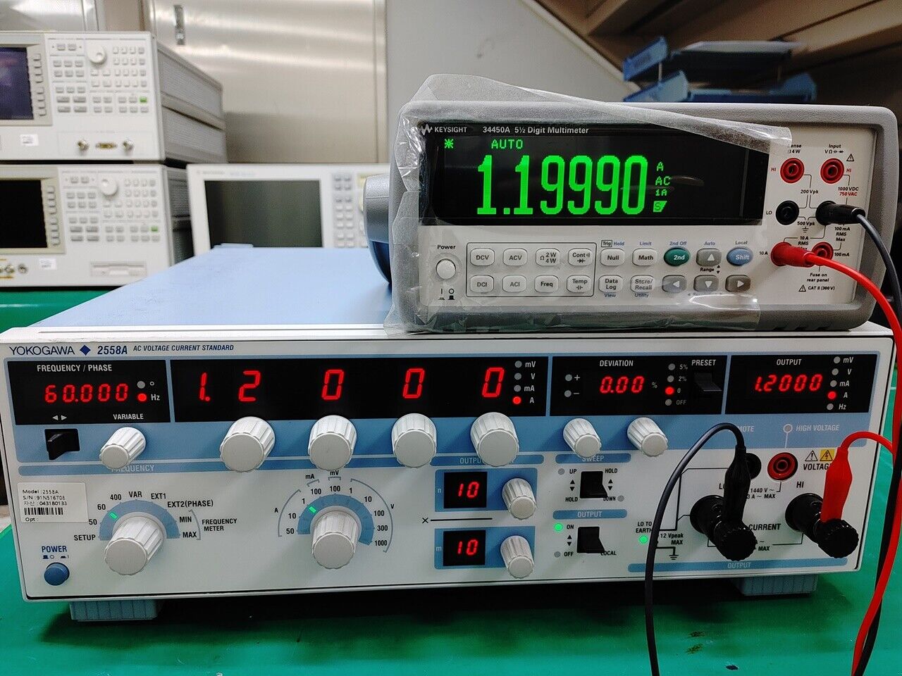 Yokogawa калибраторы. Yokogawa калибраторы. Калибратор ca71. Калибратор электрических сигналов са ca 100. Multifunction calibrator  ca150.
